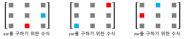 12%20Quaternion%20316c05c08cf847a0b36d87ba0227cb73/Untitled%204.png